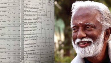Photo of കുമ്മനത്തിന്റെ സത്യവാങ്മൂലത്തില്‍ സ്വന്തമായി വീടില്ല,വാഹനമില്ല; മേല്‍വിലാസം ബി ജെ പിയുടെ സംസ്ഥാന കമ്മിറ്റി ഓഫീസ്