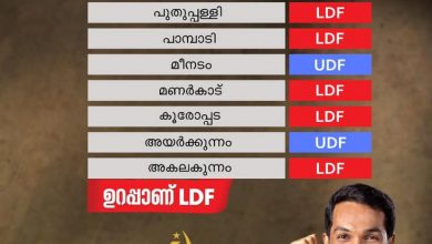 Photo of ‘എല്ലാ കോട്ടകൊത്തളങ്ങളും തകർന്നുവീഴും, പുതുപ്പള്ളി മാറും’ ജെയ്ക് സി തോമസ്