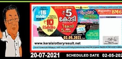 Photo of അഞ്ച് പേര്‍ക്ക് ഒരു കോടി വീതം ഒന്നാം സമ്മാനം; ഭാഗ്യമിത്ര ബി എം-6 ലോട്ടറിയുടെ ഫലം പ്രഖ്യാപിച്ചു.