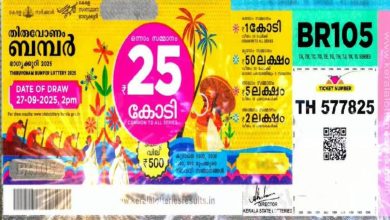 Photo of തിരുവോണം ബമ്പർ നറുക്കെടുത്തു; ഒന്നാം സമ്മാനം TH 577825 എന്ന നമ്പറിന്