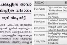 Photo of കേരള സംസ്ഥാന ചലച്ചിത്ര അവാർഡിനായി ഈ വർഷം കുട്ടികളുടെ വിഭാഗത്തിൽ ആറ് സിനിമകൾ